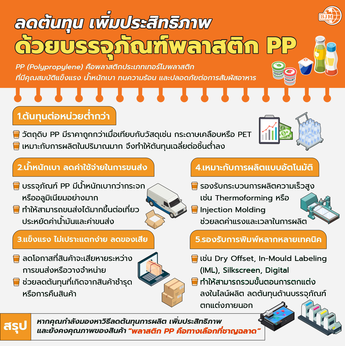 project